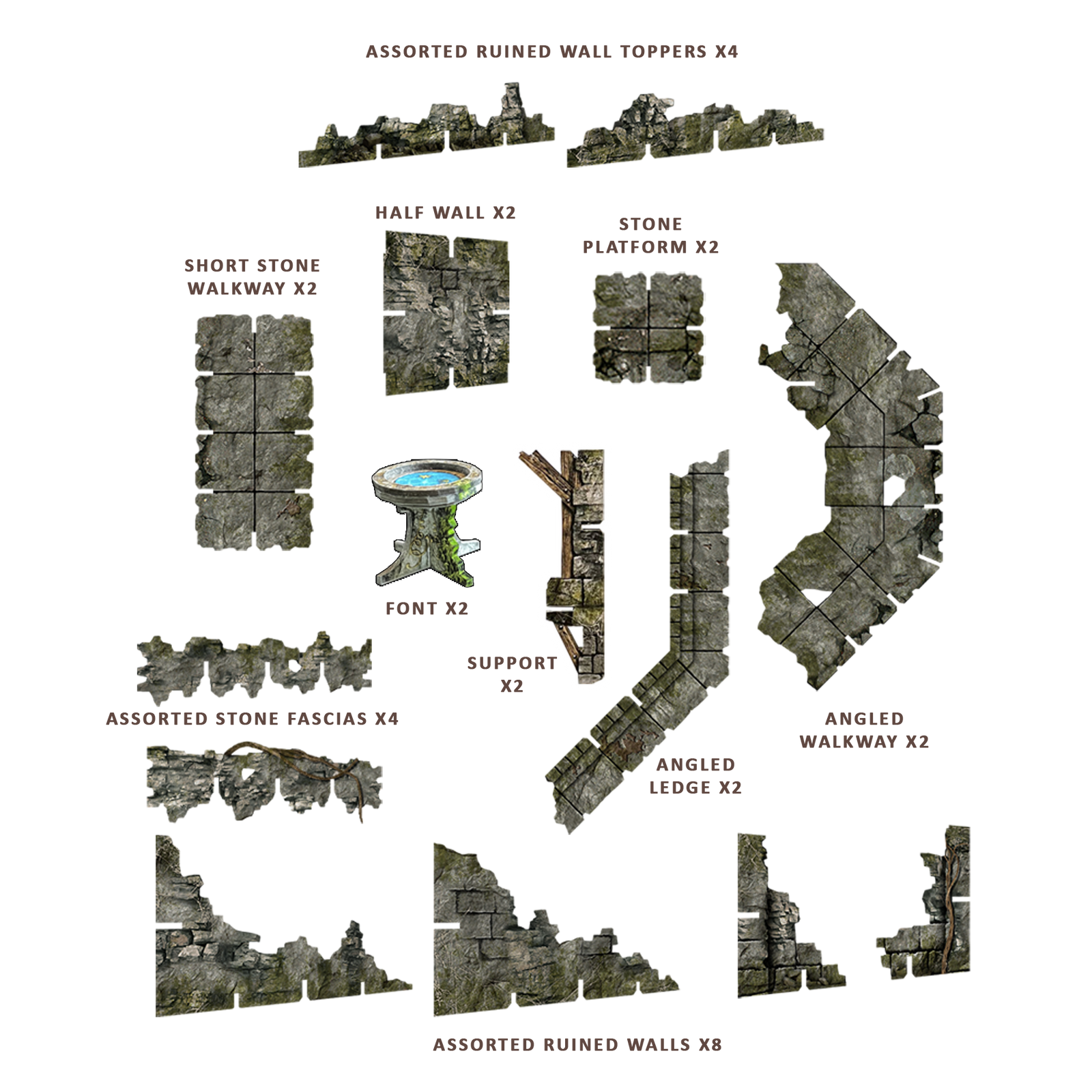 Dungeon Ruined Tower