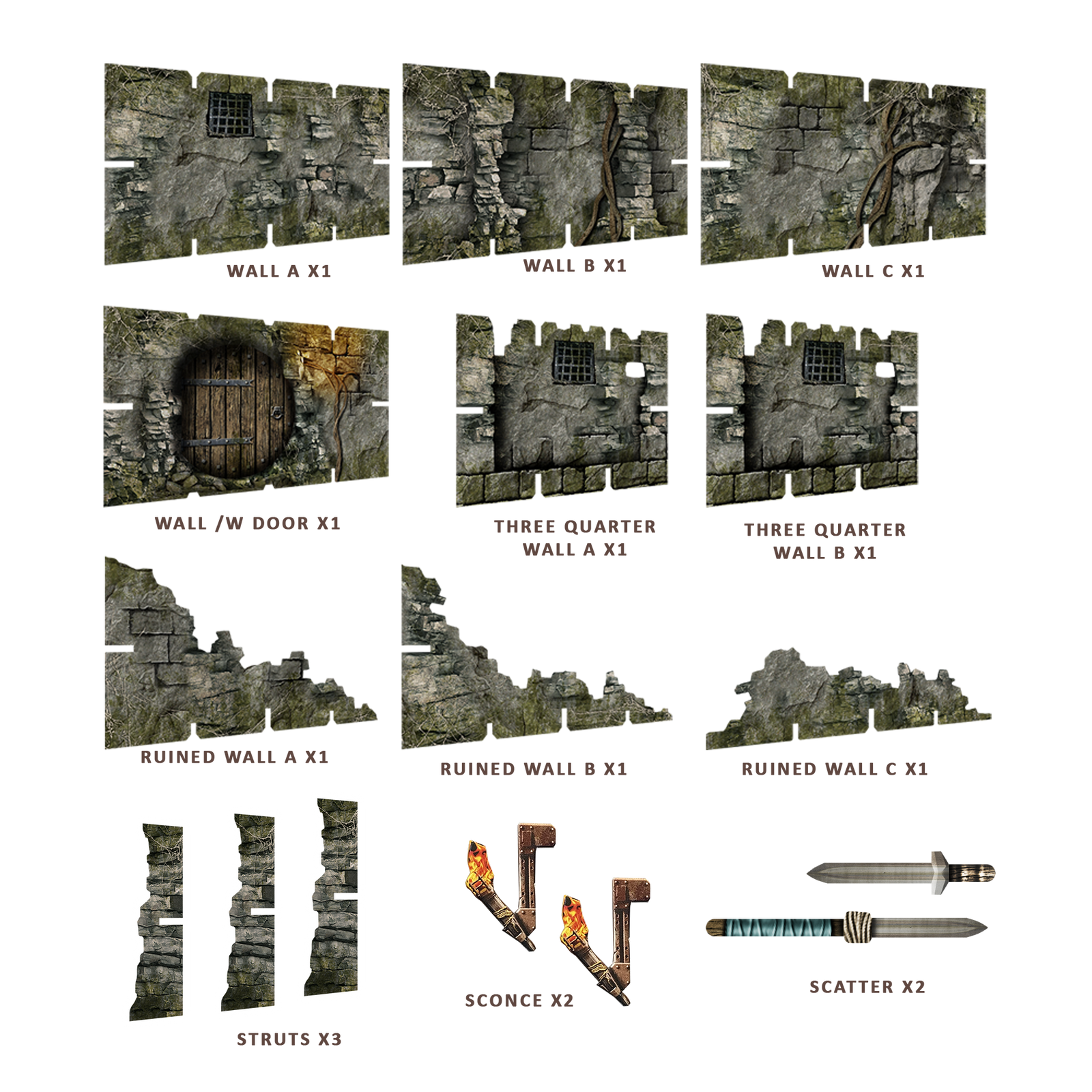 Dungeon Walls